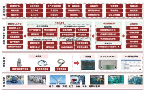 500億撬動萬億級 南京發力軟件開發新賽道