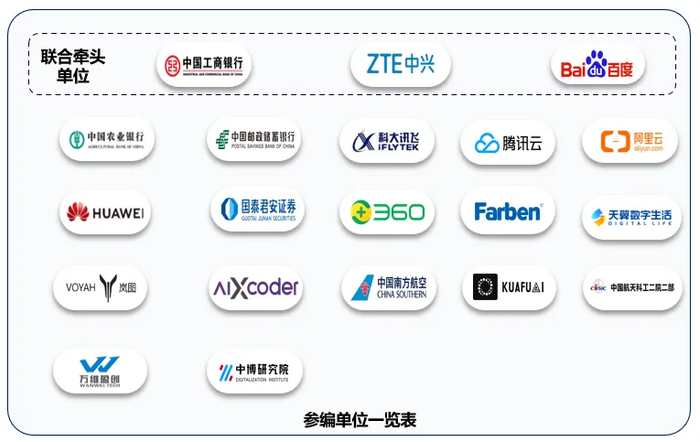 我國首個軟件開發 AI 智能體標準發布，20 余家巨頭聯手參與制定